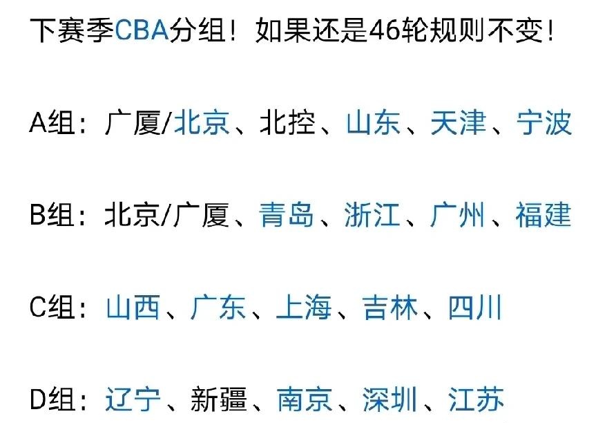 关于季后赛CBA改制规则,各队备战有序的信息 关于季后赛CBA改制规则,各队备战有序的信息