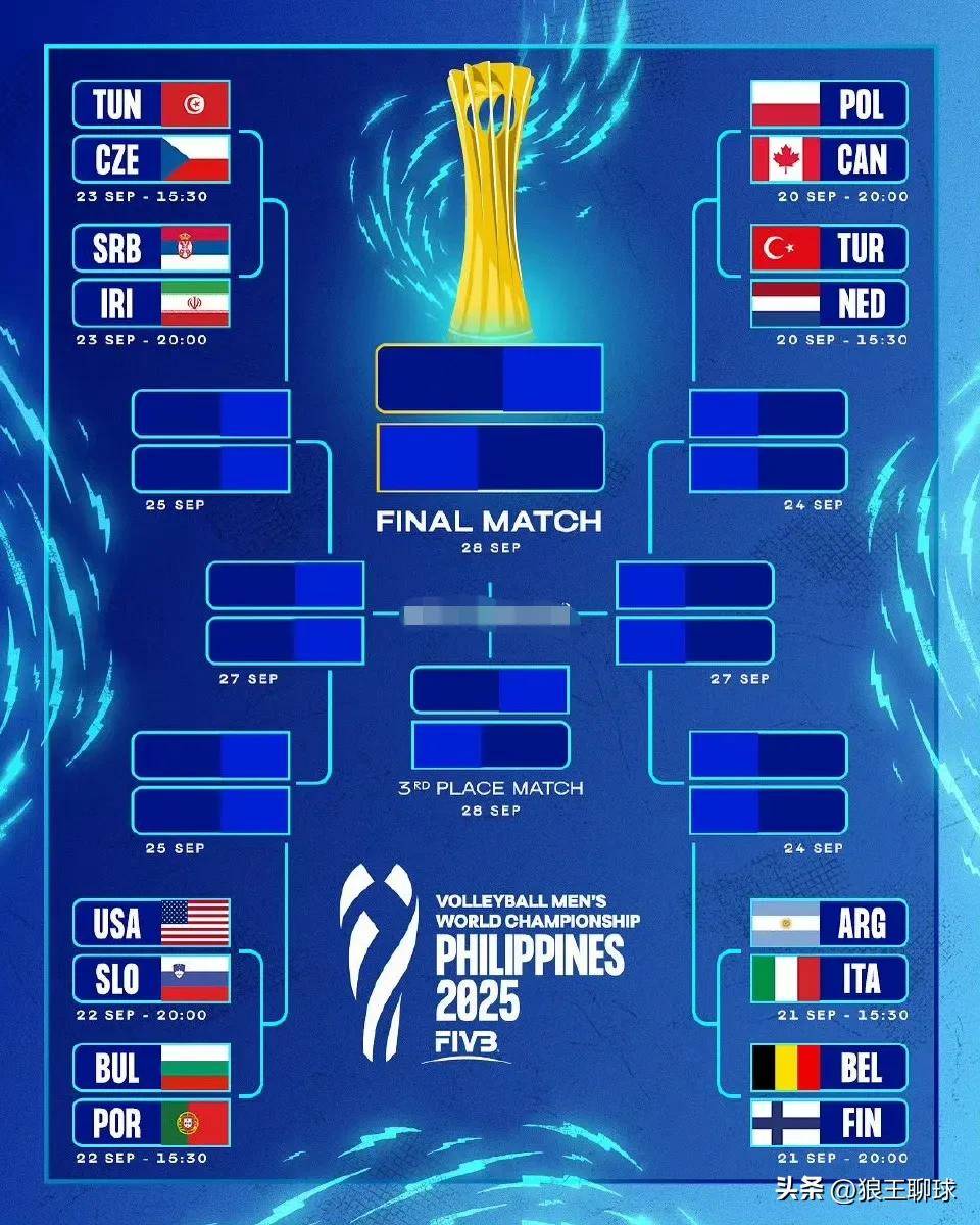 斯洛伐克队淘汰正当时，小组积分榜异军突起的简单介绍